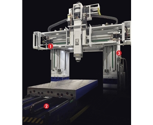 大型高精度加工機 MVR-Fx系列（型號：MVR30Fx   MVR35Fx）